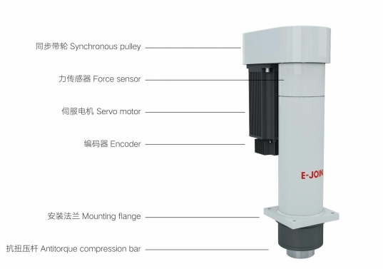 伺服壓機中-內(nèi)置、外置壓力傳感器的區(qū)別